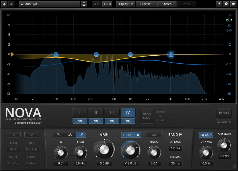 TDR Nova Free Plugin for Dynamic EQ processing